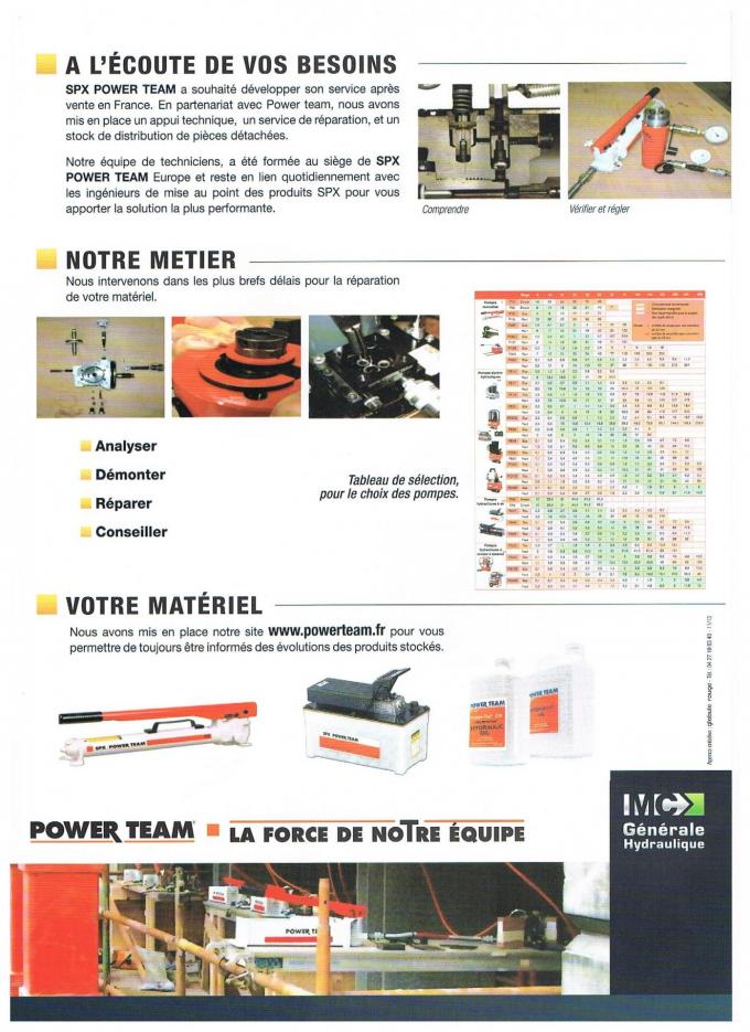 Pièces d'étachée SPX POWER TEAM